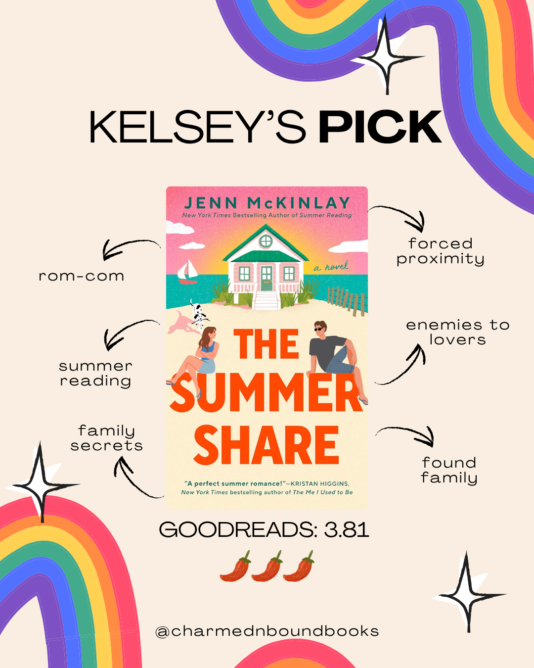 Kelsey's Monthly Book Pick