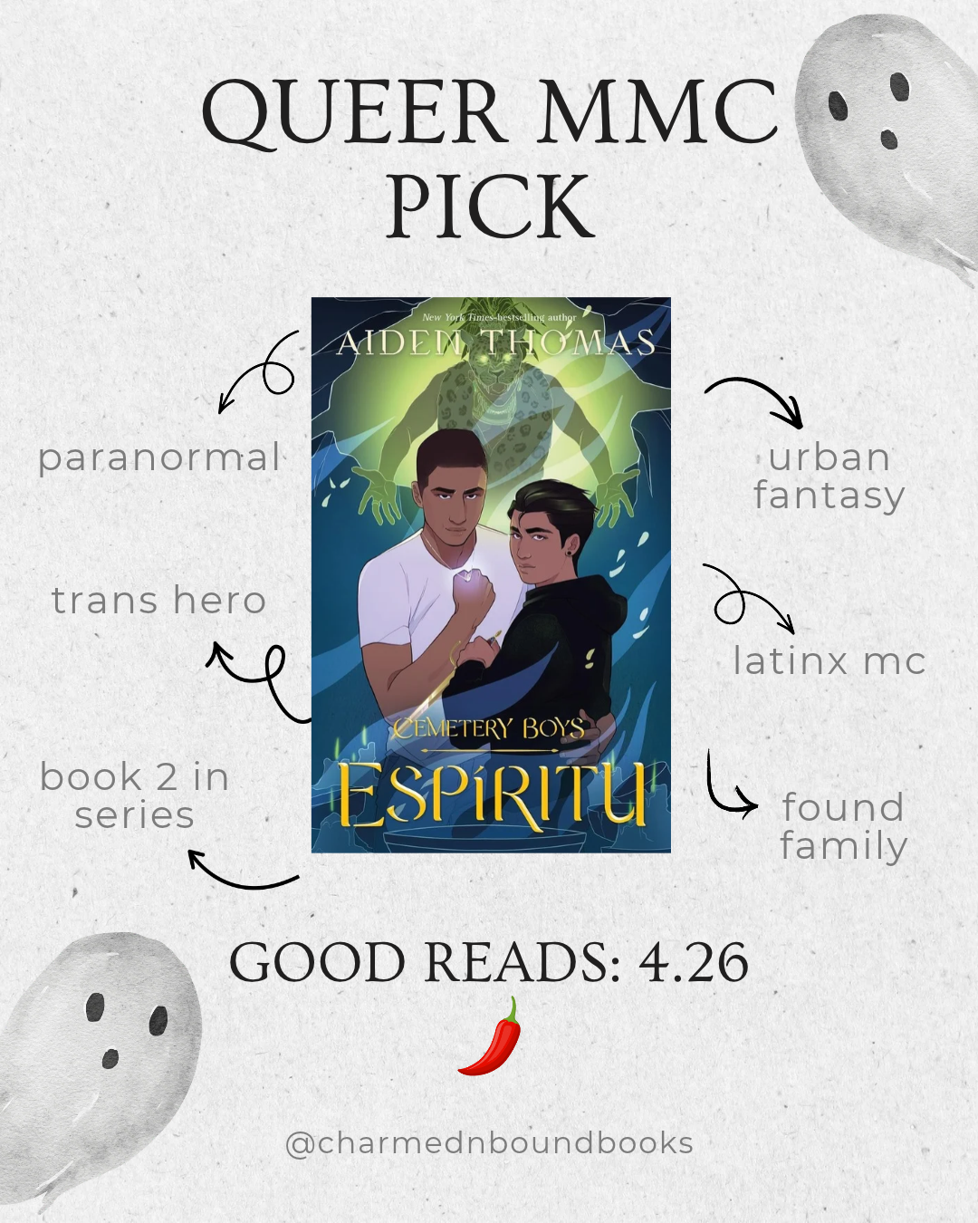 Charmed & Bound's Monthly Queer Romance Book Pick
