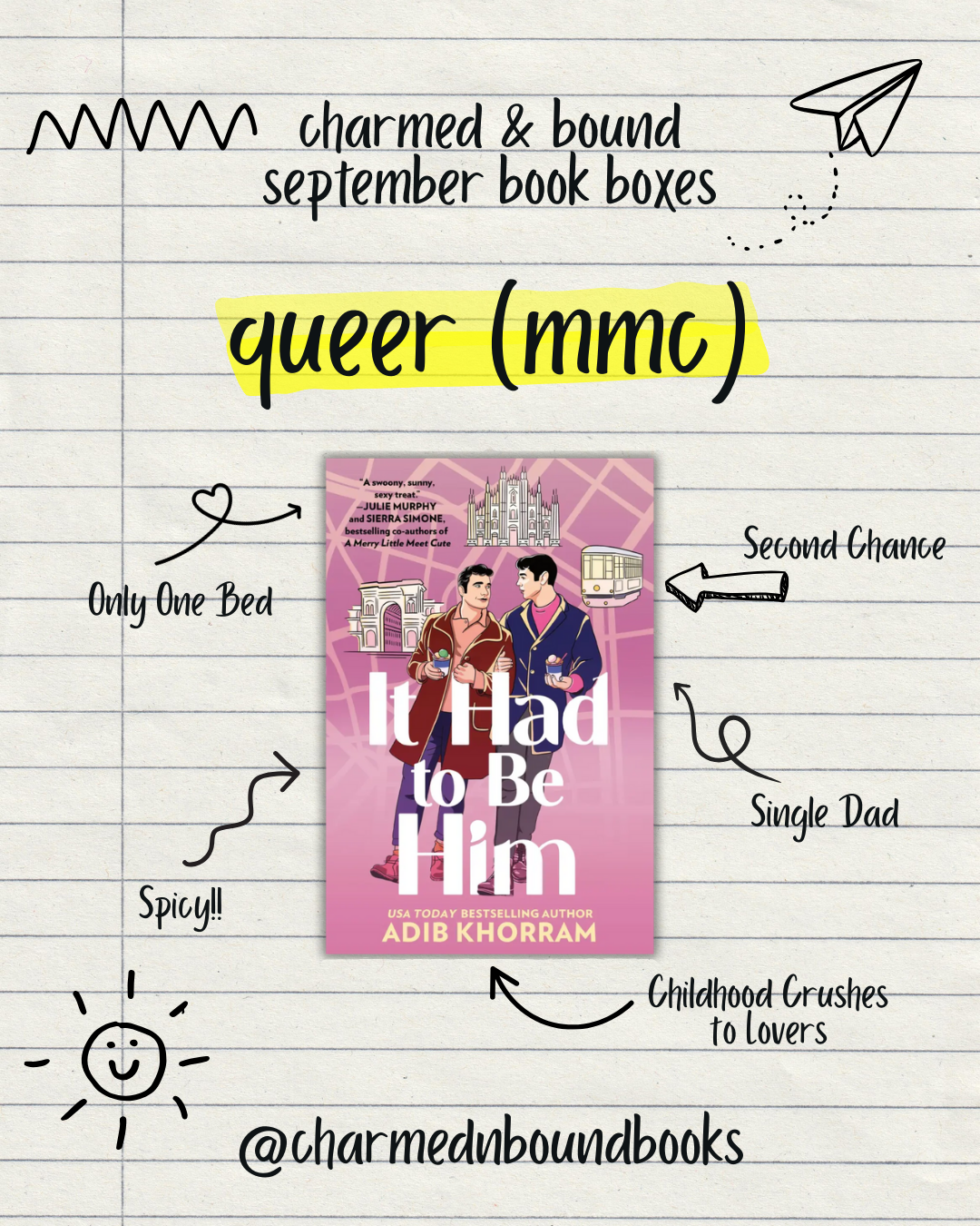 Charmed & Bound's Monthly Queer Romance Box