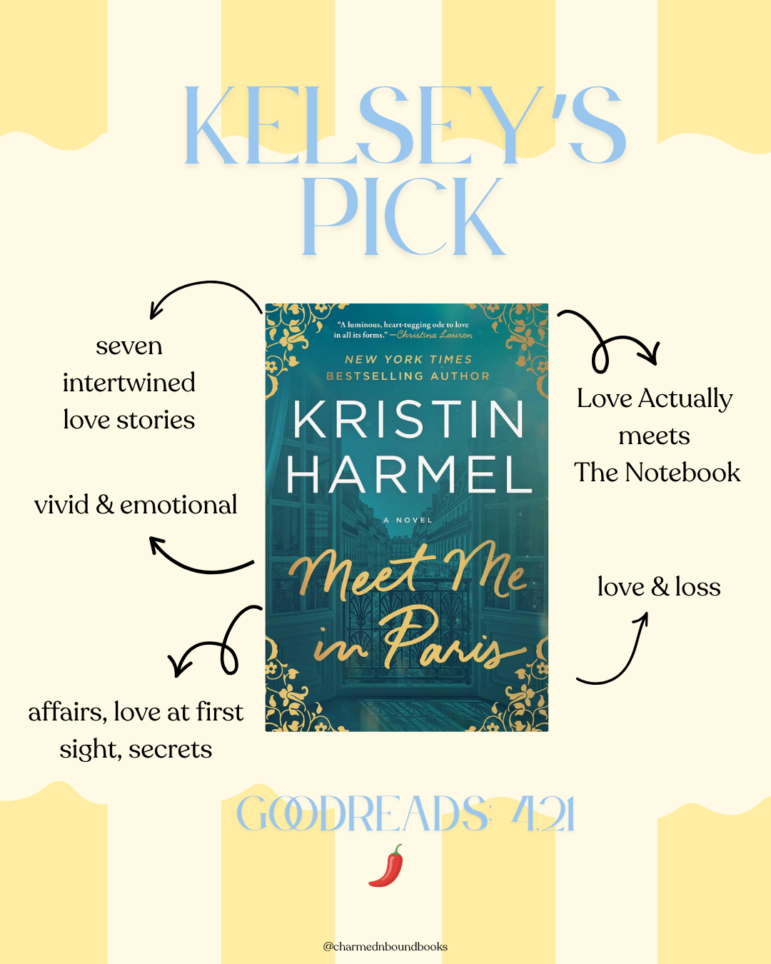 Kelsey's Monthly Book Pick
