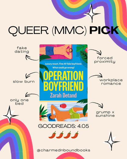 Charmed & Bound's Monthly Queer Romance Book Pick